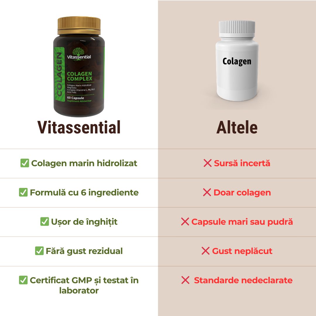 Colagen Marin Hidrolizat Complex, 60 capsule